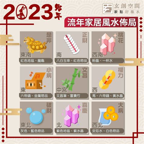 防小人風水2023|2023 兔年風水佈局｜一文看清2023癸卯年九宮飛星 